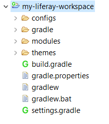 Figure 2: Liferay Workspace aggregates projects to use the same server configurations and Gradle build environment.