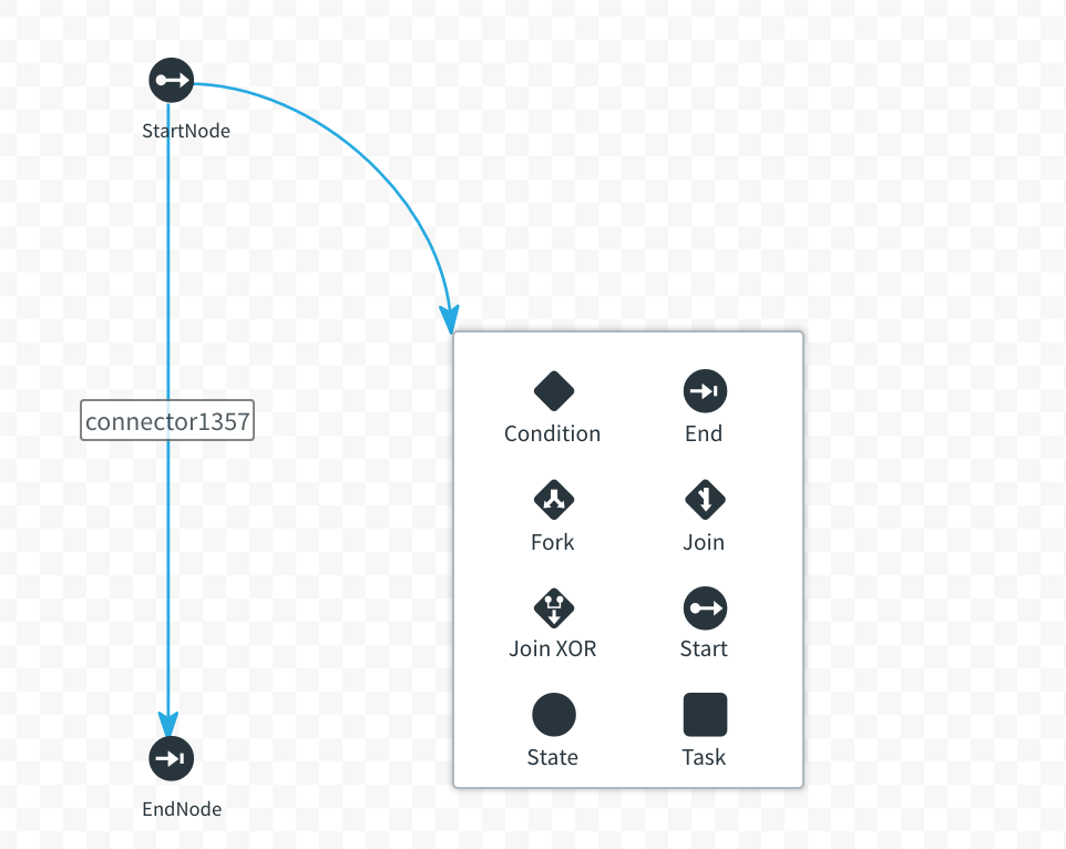 Figure 3: You can add a node by creating a transition that ends at a blank spot on your Designer canvas.