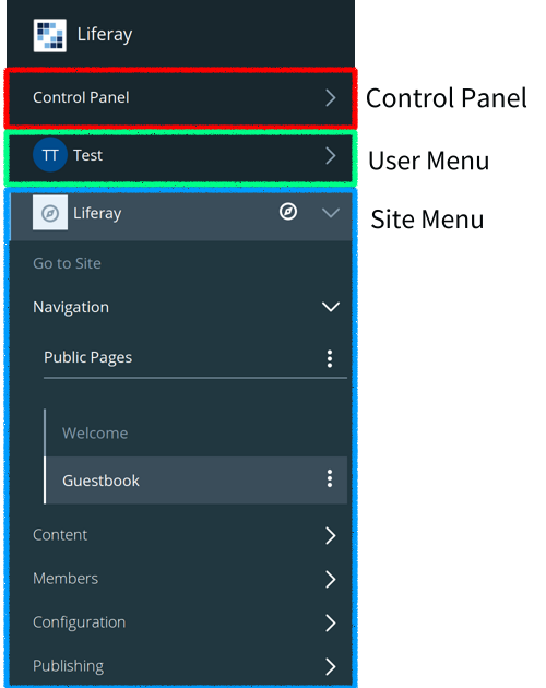 Figure 1: The product menu is split into three sections: the Control Panel, the User menu, and the Sites menu.