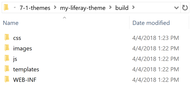 Figure 2: The build folder contains all your themes files.