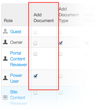 Figure 3: The permission for adding a document to a Documents and Media folder.