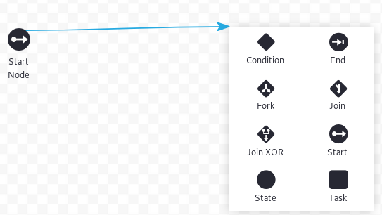 Figure 3: You can add a node by creating a transition that ends at a blank spot on your Designer canvas.